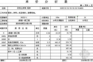 補充定額 補充定額
