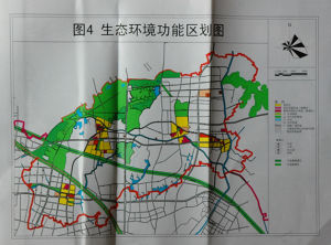 環境功能 環境功能