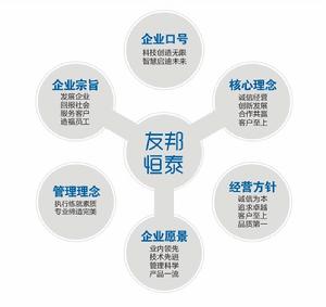 友邦恆泰——經營理念