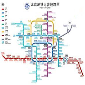 北京捷運S1號線