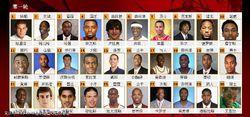2009年nba選秀