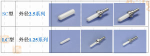 SC型和LC型陶瓷插芯