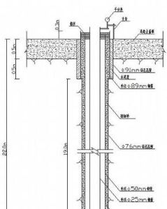 帷幕灌漿 帷幕灌漿