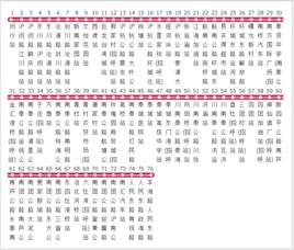上海公交南閔專線 上海公交南閔專線
