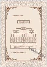 京劇音樂體系圖表