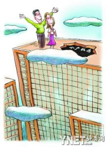 集體產權房 集體產權房