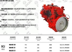B系列天然氣發動機