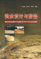 洪水設計與防治