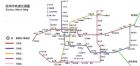 徐州捷運線路圖