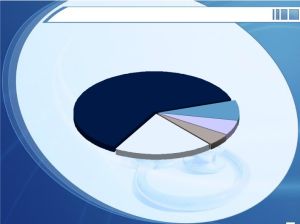 歐巴馬醫改計畫