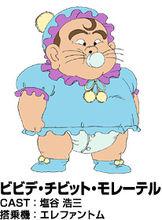 魔神英雄傳[Sunrise製作《魔神英雄傳》TV第一部]