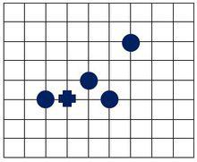 五子棋[兩人對弈的策略型棋類遊戲]
