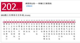 石家莊公交202路 石家莊公交202路