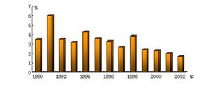（圖）雲降水物理