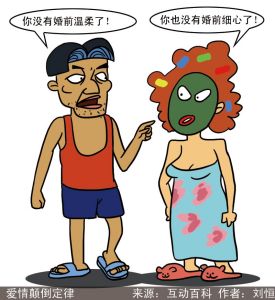 漫說銳詞：愛情顛倒定律