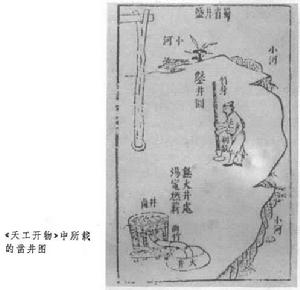 城市供燃氣 城市供燃氣