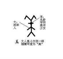 美[漢語漢字]
