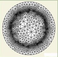 電磁場基本定理 電磁場基本定理