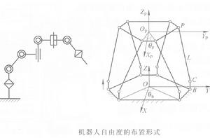 自由度[統計學的自由度]