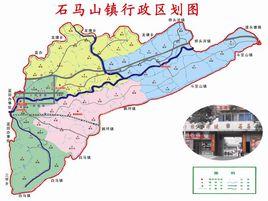 石馬山鎮 石馬山鎮