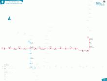 石家莊捷運線路圖