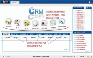 CRM門戶