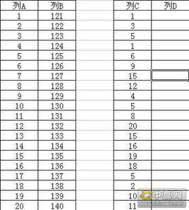 and[EXCEL中AND函式]