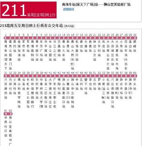 佛山公交211路周五至周日班 佛山公交211路周五至周日班