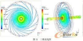 埃克曼層 埃克曼層