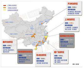 自由貿易區戰略