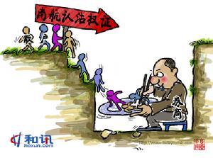 認沽權證 認沽權證