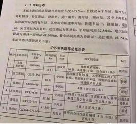 吳江南站 吳江南站