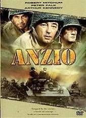 登錄安齊奧 登錄安齊奧