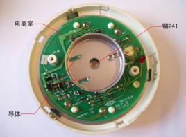 離子感煙式探測器