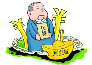 貿易環境利益 貿易環境利益