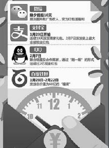 2016春節紅包大戰 2016春節紅包大戰