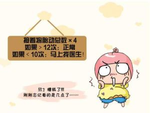 胎動計數 胎動計數