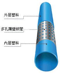 孔網鋼帶聚乙烯複合管 孔網鋼帶聚乙烯複合管