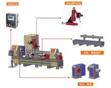 自動焊機結構組成圖
