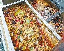 食品廢棄物 食品廢棄物