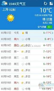 234天氣王 234天氣王