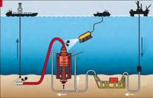 墨西哥海底地熱系統 墨西哥海底地熱系統