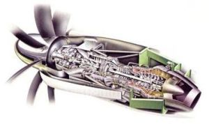 渦輪螺鏇槳發動機