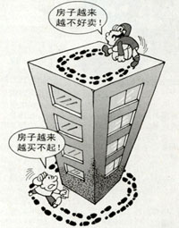 中國式悶脹 中國式悶脹