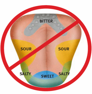 曾經流傳的味覺地圖