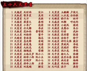 三十六天罡星 三十六天罡星