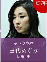 潘多拉～永恆之命～[潘多拉～永恆之命～]