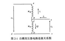 卷鐵心自耦變壓器
