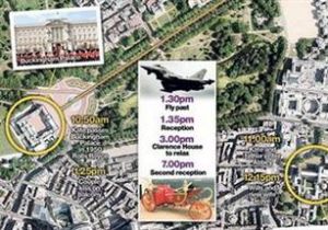 威廉王子世紀婚禮行程