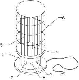 四周環風式電風扇 四周環風式電風扇